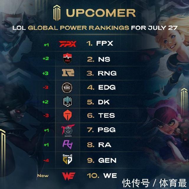 确保21冠 确保21冠