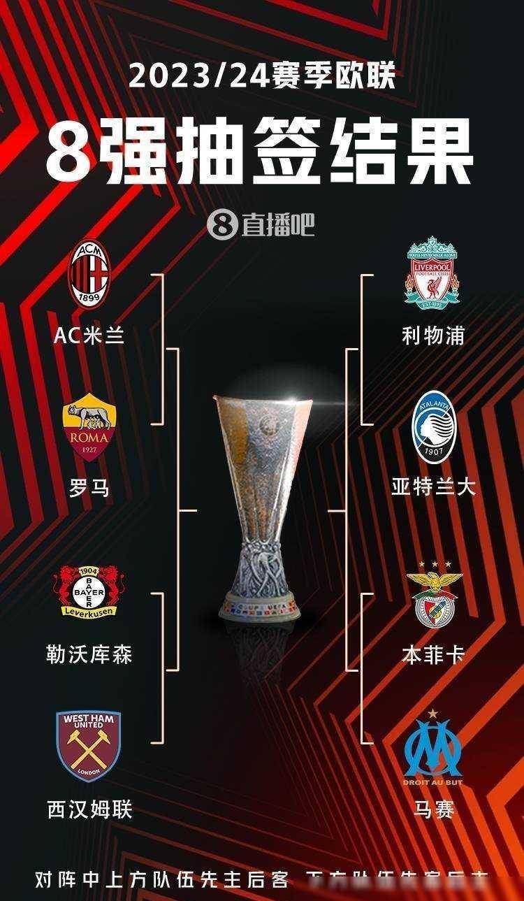 神與高超的 神與高超的