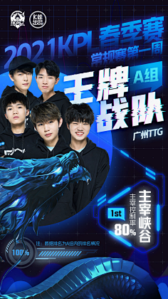 深入分析火 深入分析火