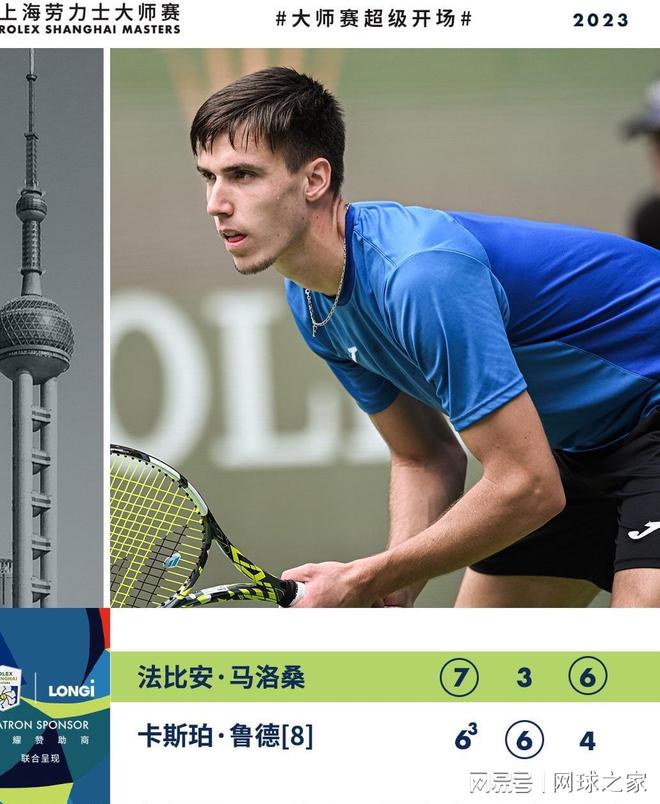 调整策略 调整策略