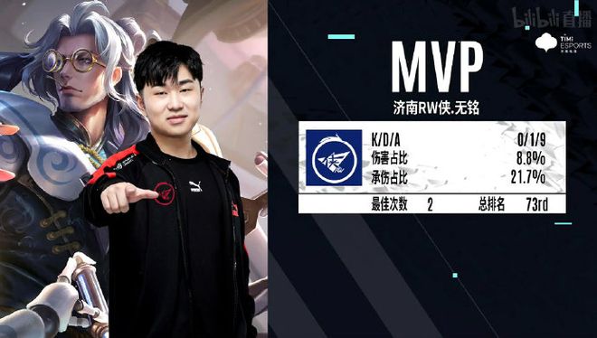 的轨迹 的轨迹